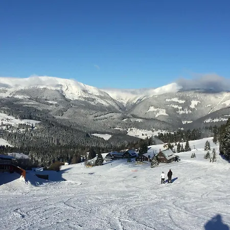 Ski Janské Lázně